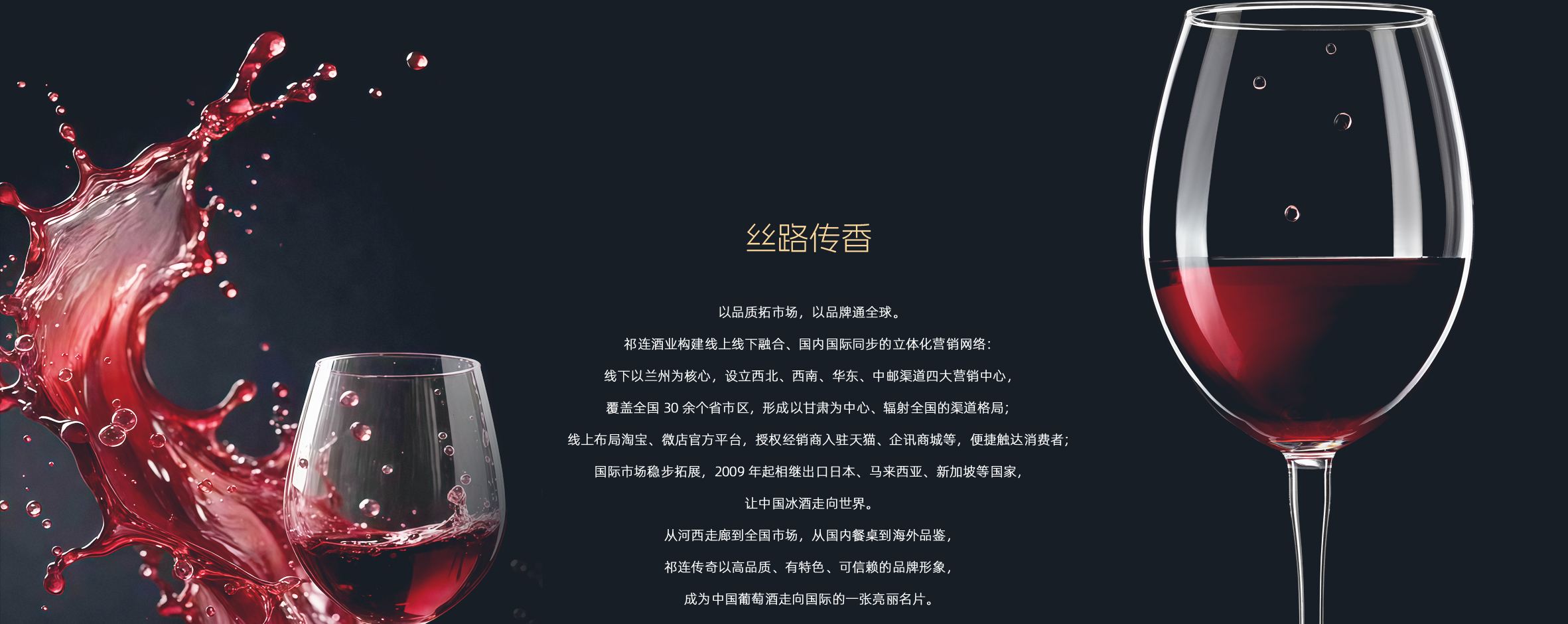 丝路传香